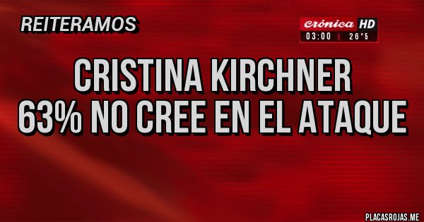 Placas Rojas - Cristina Kirchner
63% no cree en el ataque
