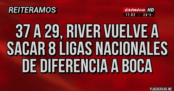 Placas Rojas - 37 a 29, River vuelve a sacar 8 ligas nacionales de diferencia a Boca