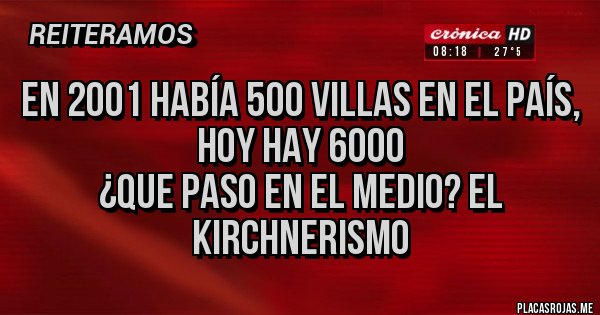 Placas Rojas - En 2001 había 500 villas en el país, hoy hay 6000
¿Que paso en el medio? EL KIRCHNERISMO