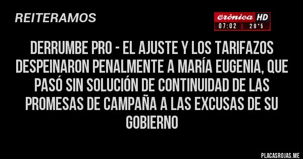 Placas Rojas -  derrumbe pro - el ajuste y los tarifazos despeinaron penalmente a María Eugenia, que pasó sin solución de continuidad de las promesas de campaña a las excusas de su gobierno