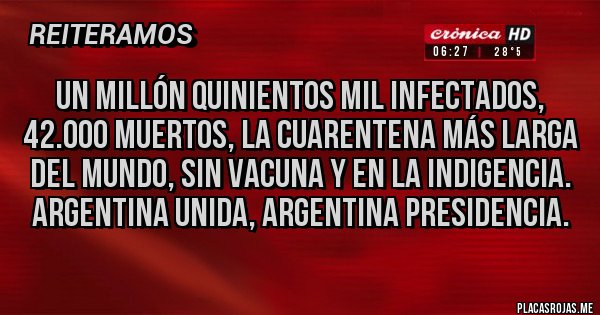 Placas Rojas - UN MILLÓN QUINIENTOS MIL INFECTADOS, 42.000 MUERTOS, LA CUARENTENA MÁS LARGA DEL MUNDO, SIN VACUNA Y EN LA INDIGENCIA. ARGENTINA UNIDA, ARGENTINA PRESIDENCIA.