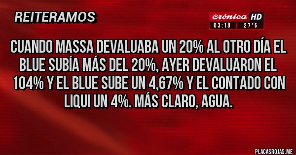 Placas Rojas - Cuando Massa devaluaba un 20% al otro día el blue subía más del 20%, ayer devaluaron el 104% y el blue sube un 4,67% y el contado con liqui un 4%. Más claro, agua. Placas Rojas - Cuando Massa devaluaba un 20% al otro día el blue subía más del 20%, ayer devaluaron el 104% y el blue sube un 4,67% y el contado con liqui un 4%. Más claro, agua.