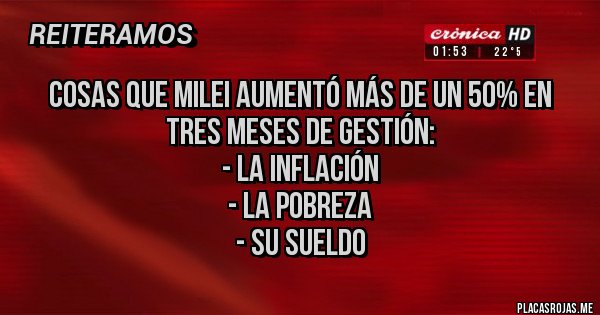 Placas Rojas - Cosas que Milei aumentó más de un 50% en tres meses de gestión:
- La inflación
- La pobreza
- Su sueldo