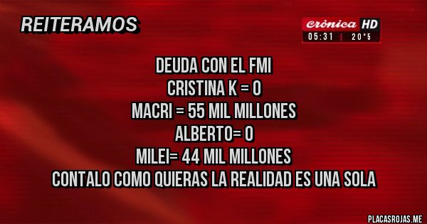 Placas Rojas - DEUDA CON EL FMI
CRISTINA K = 0
MACRI = 55 MIL MILLONES
 ALBERTO= 0
MILEI= 44 MIL MILLONES
CONTALO COMO QUIERAS LA REALIDAD ES UNA SOLA