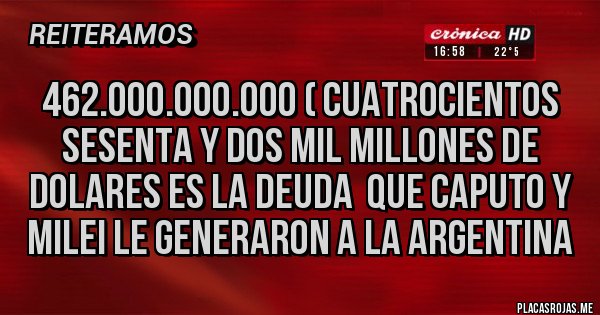 Placas Rojas - 462.000.000.000 ( cuatrocientos sesenta y dos mil millones de DOLARES es la deuda  que Caputo y Milei le generaron a la argentina