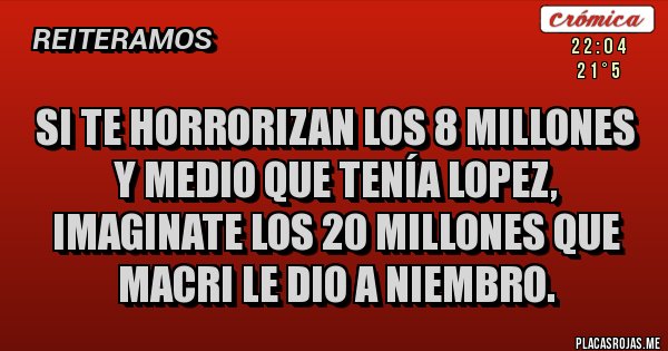 Placas Rojas - Si te horrorizan los 8 millones y medio que tenía Lopez, imaginate los 20 millones que Macri le dio a Niembro.