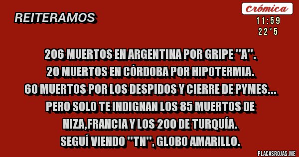 Placas Rojas - 206 MUERTOS EN ARGENTINA POR GRIPE ''A''.
20 MUERTOS EN CÓRDOBA POR HIPOTERMIA.
60 MUERTOS POR LOS DESPIDOS Y CIERRE DE PYMES... PERO SOLO TE INDIGNAN LOS 85 MUERTOS DE NIZA,FRANCIA Y LOS 200 DE TURQUÍA.
SEGUÍ VIENDO ''TN'', GLOBO AMARILLO.