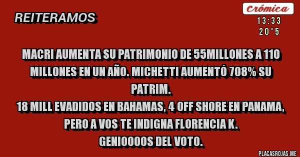Placas Rojas - MACRI AUMENTA SU PATRIMONIO DE 55MILLONES A 110 MILLONES EN UN AÑO. MICHETTI AUMENTÓ 708% SU PATRIM. 
18 MILL EVADIDOS EN BAHAMAS, 4 OFF SHORE EN PANAMA, PERO A VOS TE INDIGNA FLORENCIA K.
GENIOOOOS DEL VOTO.