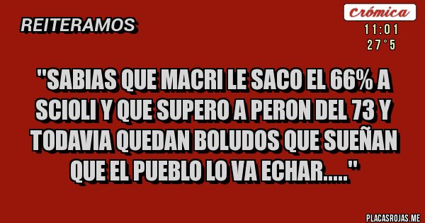 Placas Rojas - ''sabias que MACRI le saco el 66% a Scioli y que supero a Peron del 73 y todavia quedan boludos que sueñan que el Pueblo lo va echar.....'' Placas Rojas - ''sabias que MACRI le saco el 66% a Scioli y que supero a Peron del 73 y todavia quedan boludos que sueñan que el Pueblo lo va echar.....''