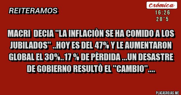 Placas Rojas - MACRI  DECIA ''LA INFLACIÒN SE HA COMIDO A LOS JUBILADOS'' ..HOY ES DEL 47% Y LE AUMENTARON GLOBAL EL 30%..17 % DE PÈRDIDA ...UN DESASTRE DE GOBIERNO RESULTÒ EL ''CAMBIO''....