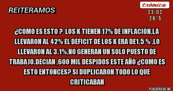 Placas Rojas - ¿como es esto ?  los k tienen 17% de inflación,la llevaron al 42% el déficit de los k era de1.5 % ,lo llevaron al 3.1%,no generan un solo puesto de trabajo.decian ,600 mil despidos este año ¿como es esto entonces? si duplicaron todo lo que criticaban
