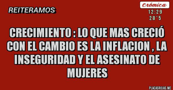 Placas Rojas - CRECIMIENTO : LO QUE MAS CRECIÓ CON EL CAMBIO ES LA INFLACION , LA INSEGURIDAD Y EL ASESINATO DE MUJERES