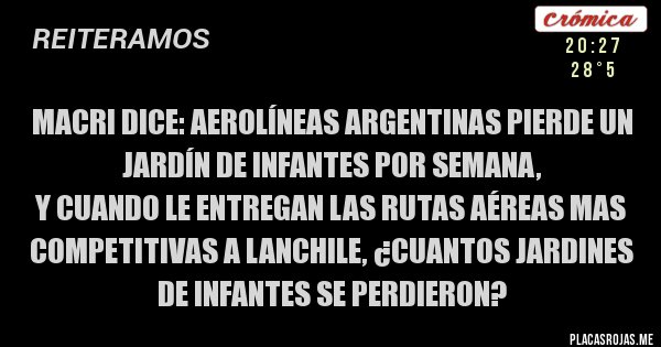 Placas Rojas - macri dice: aerolíneas argentinas pierde un jardín de infantes por semana, 
y cuando le entregan las rutas aéreas mas competitivas a lanchile, ¿cuantos jardines de infantes se perdieron?