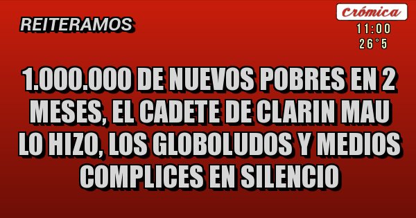 Placas Rojas - 1.000.000 de nuevos pobres en 2 meses, el cadete de Clarin Mau lo hizo, los globoludos y Medios complices en silencio