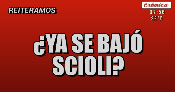 Placas Rojas - ¿Ya se bajó Scioli? Placas Rojas - ¿Ya se bajó Scioli?