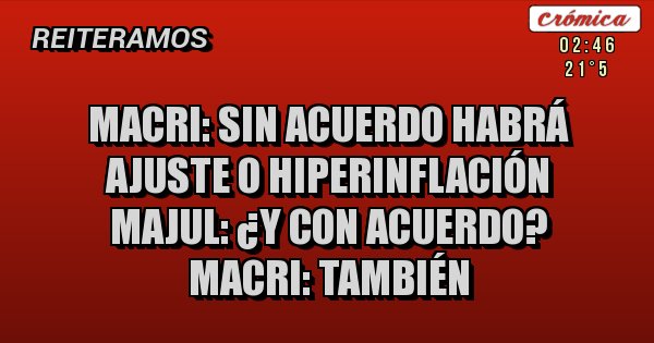 Placas Rojas - Macri: Sin acuerdo habrá ajuste o hiperinflación
Majul: ¿Y con acuerdo?
Macri: También