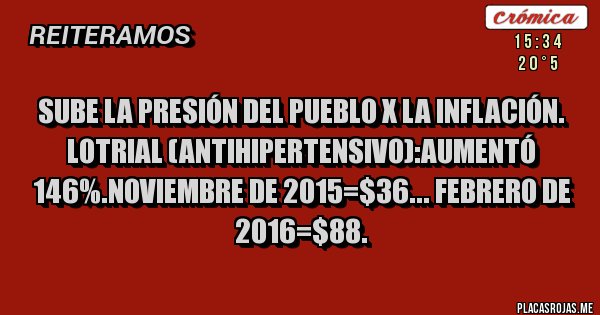 Placas Rojas - Sube la presión del pueblo x la inflación. lotrial (antihipertensivo):aumentó 146%.noviembre de 2015=$36... febrero de 2016=$88.