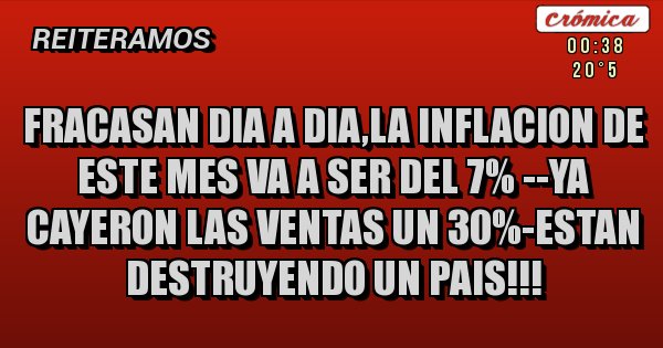 Placas Rojas - FRACASAN DIA A DIA,LA INFLACION DE ESTE MES VA A SER DEL 7% --YA CAYERON LAS VENTAS UN 30%-ESTAN DESTRUYENDO UN PAIS!!!