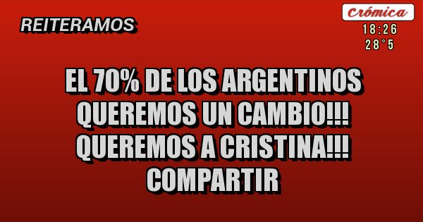Placas Rojas - EL 70% DE LOS ARGENTINOS QUEREMOS UN CAMBIO!!! QUEREMOS A CRISTINA!!! COMPARTIR