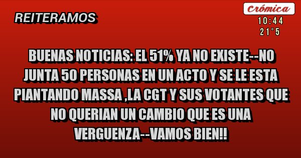 Placas Rojas - BUENAS NOTICIAS: EL 51% YA NO EXISTE--NO JUNTA 50 PERSONAS EN UN ACTO Y SE LE ESTA PIANTANDO MASSA ,LA CGT Y SUS VOTANTES QUE NO QUERIAN UN CAMBIO QUE ES UNA VERGUENZA--VAMOS BIEN!!