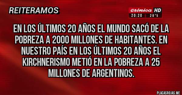 Placas Rojas - En los últimos 20 años el mundo sacó de la pobreza a 2000 millones de habitantes. En nuestro país en los últimos 20 años el kirchnerismo metió en la pobreza a 25 millones de argentinos.