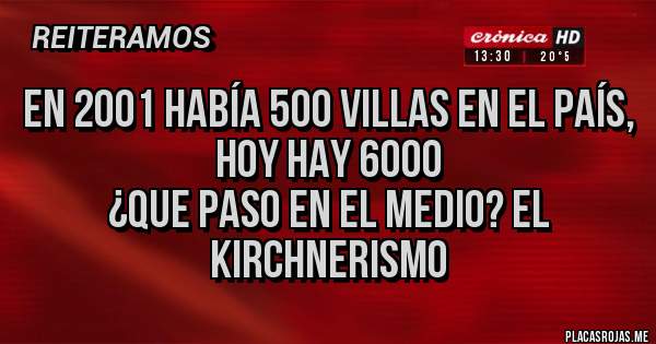 Placas Rojas - En 2001 había 500 villas en el país, hoy hay 6000
¿Que paso en el medio? EL KIRCHNERISMO