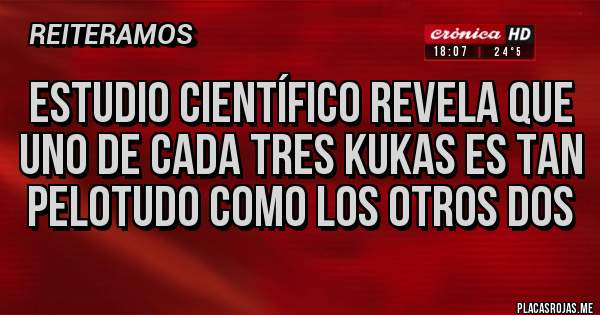 Placas Rojas - Estudio científico revela que uno de cada tres Kukas es tan pelotudo como los otros dos