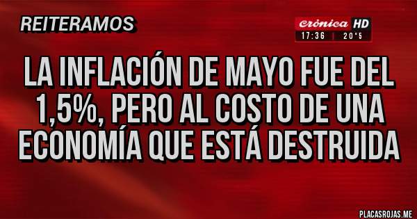 Placas Rojas - LA INFLACIÓN DE MAYO FUE DEL 1,5%, PERO AL COSTO DE UNA ECONOMÍA QUE ESTÁ DESTRUIDA 