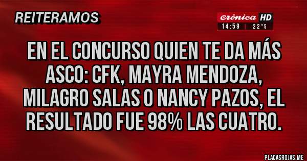 Placas Rojas - En el concurso quien te da más asco: Cfk, Mayra Mendoza, milagro salas o Nancy pazos, el resultado fue 98% las cuatro.