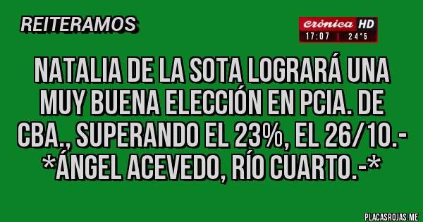 Placas Rojas - NATALIA DE LA SOTA LOGRARÁ UNA MUY BUENA ELECCIÓN EN PCIA. DE CBA., SUPERANDO EL 23%, EL 26/10.- *Ángel Acevedo, Río Cuarto.-*