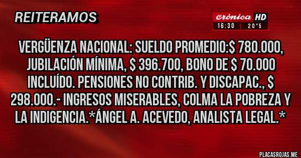 Placas Rojas - VERGÜENZA NACIONAL: SUELDO PROMEDIO:$ 780.000, JUBILACIÓN MÍNIMA, $ 396.700, BONO DE $ 70.000 INCLUÍDO. PENSIONES NO CONTRIB. Y DISCAPAC., $ 298.000.- INGRESOS MISERABLES, COLMA LA POBREZA Y LA INDIGENCIA.*Ángel A. Acevedo, Analista Legal.*