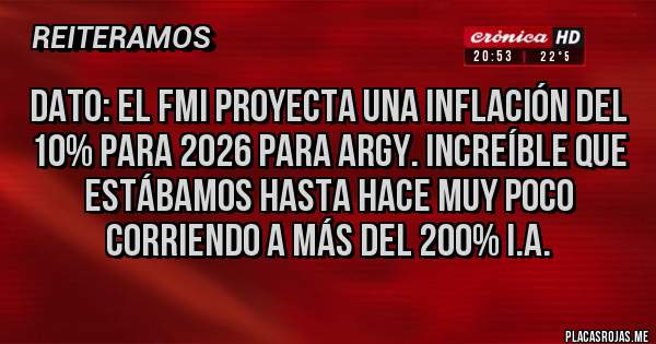 Placas Rojas - Dato: el FMI proyecta una inflación del 10% para 2026 para ARGY. Increíble que estábamos hasta hace muy poco corriendo a más del 200% i.a.
