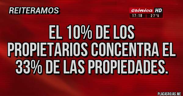 Placas Rojas - El 10% de los propietarios concentra el 33% de las propiedades.