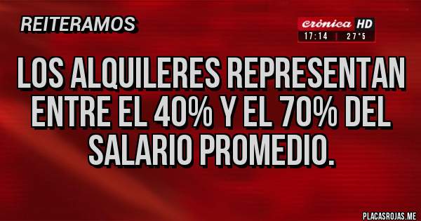 Placas Rojas - Los alquileres representan entre el 40% y el 70% del salario promedio.