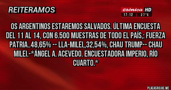 Placas Rojas - os Argentinos estaremos Salvados. Última Encuesta del 11 al 14, con 6.500 muestras de todo el país,: FUERZA PATRIA..48,65% -- LLA-MILEI,,32,54%, CHAU TRUMP-- CHAU MILEI.-*Ángel A. Acevedo. Encuestadora Imperio, Río Cuarto.*
