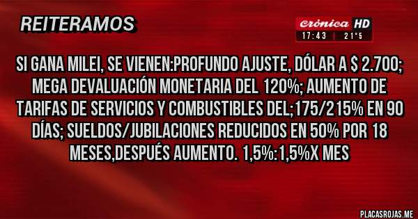 Placas Rojas - Si gana MILEI, SE VIENEN:Profundo Ajuste, Dólar a $ 2.700; Mega Devaluación Monetaria del 120%; Aumento de Tarifas de Servicios y Combustibles del;175/215% EN 90 DÍAS; sUELDOS/JUBILACIONES REDUCIDOS EN 50% POR 18 MESES,DESPUÉS Aumento. 1,5%:1,5%x Mes