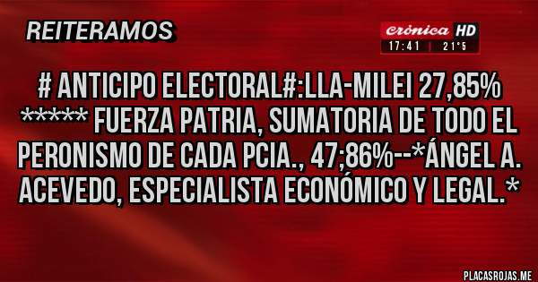 Placas Rojas - # ANTICIPO ELECTORAL#:LLA-MILEI 27,85% ***** FUERZA PATRIA, SUMATORIA DE TODO EL PERONISMO DE CADA PCIA., 47;86%--*Ángel A. Acevedo, Especialista Económico y Legal.*