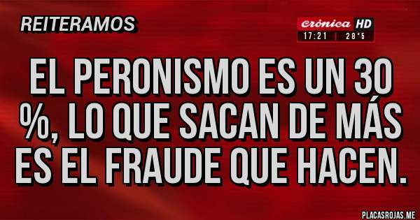 Placas Rojas - El peronismo es un 30 %, lo que sacan de más es el fraude que hacen.