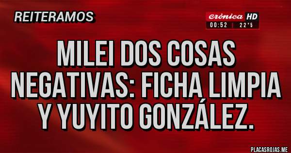 Placas Rojas - Milei dos cosas negativas: ficha limpia y yuyito González.